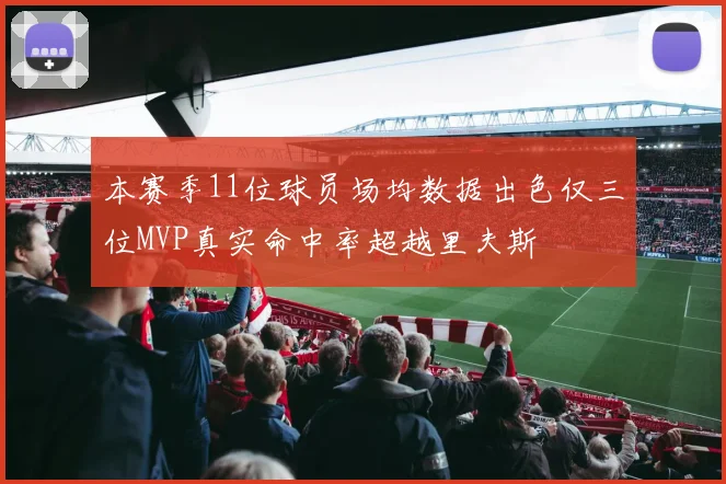 本赛季11位球员场均数据出色仅三位MVP真实命中率超越里夫斯